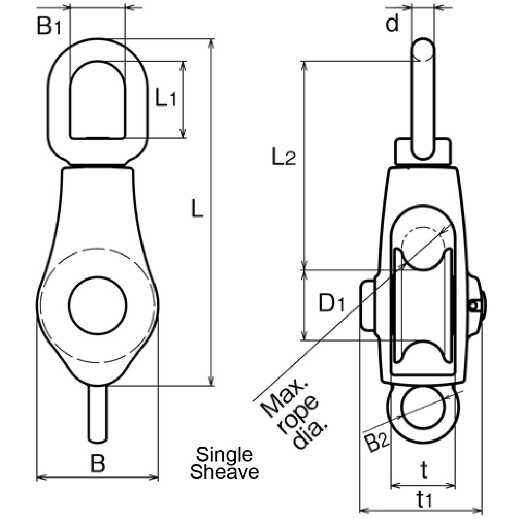 Ròng rọc inox 300kg Asano AK1640 / AK1640 Asano Stainless Steel Swivel Eye Block