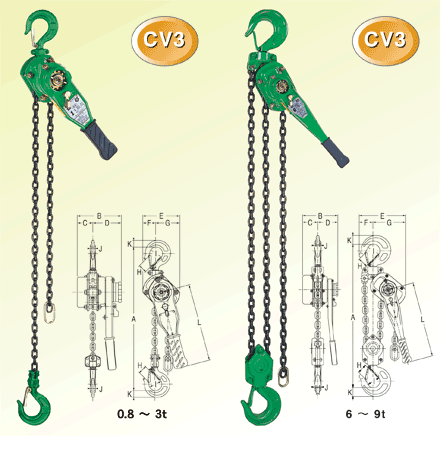 Pa lăng lắc tay 1 tấn Futaba Speed CV3 / CV3 Futaba Speed Lever Chain Hoist