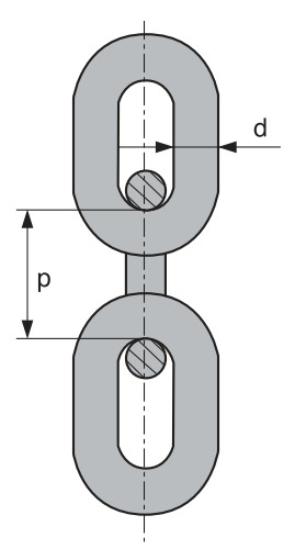 Xích tải KBC/ KBC Load chain
