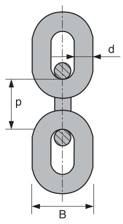 Xích tải KBC/ KBC Load chain