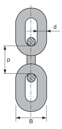 Xích tải KBC/ KBC Load chain