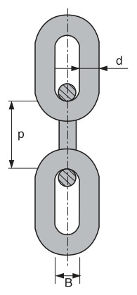 Xích tải KBC/ KBC Load chain