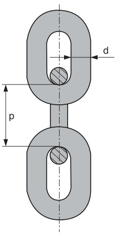 Xích tải KBC/ KBC Load chain