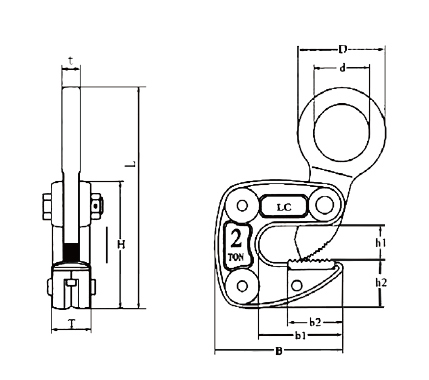 Kẹp tôn ngang LC 1 tấn/ LC Type Horizontal Lifting Clamps